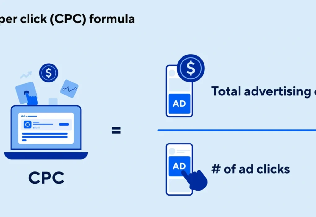 Cost-Per-Click(CPC)