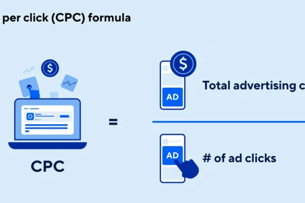 Cost-Per-Click(CPC)